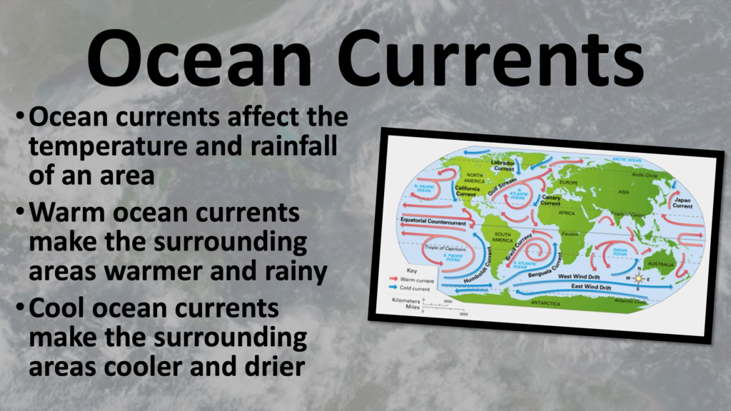 Water Climate and Ecosystem